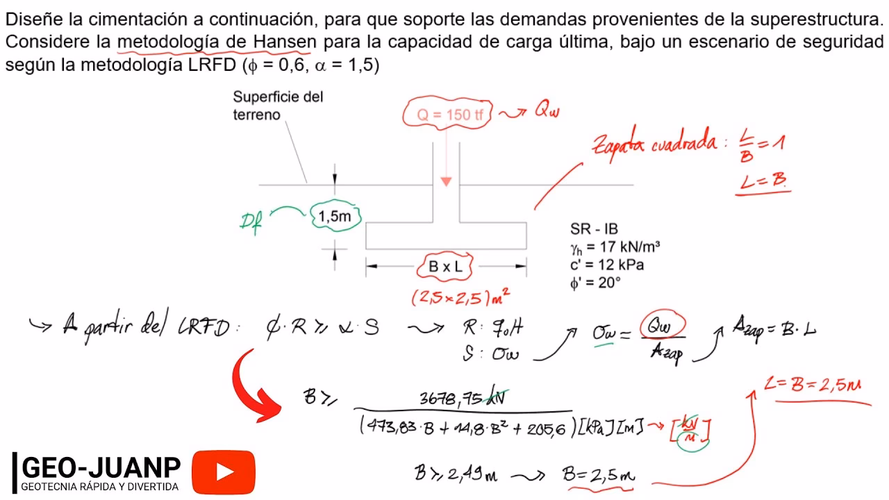 ¿Cómo determinar el tamaño de una zapata?