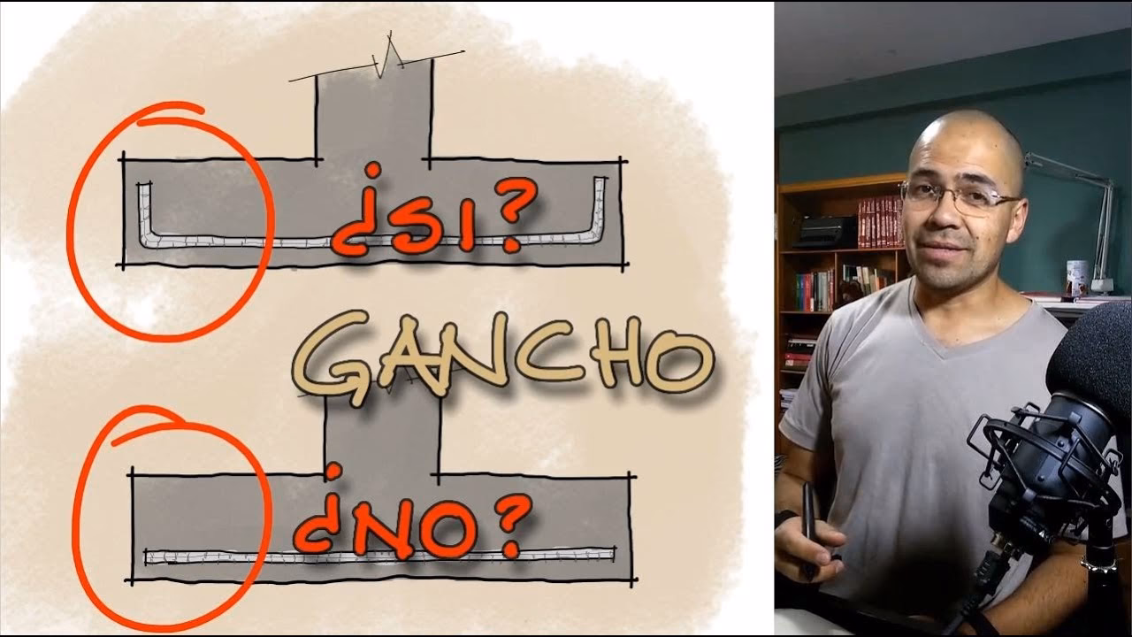 ¿Cuáles son los diferentes tipos de zapatas?