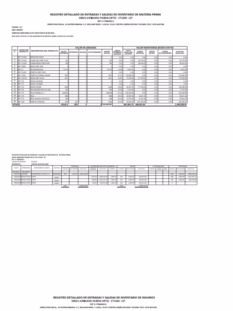 ¿Cómo abrir y rellenar el modelo formato de hoja de costos?