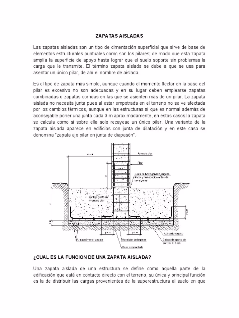 ¿Cuáles son las etapas de la fabricación de una zapata aislada?