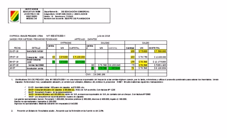 ¿Cuáles son los diferentes tipos de Kardex?