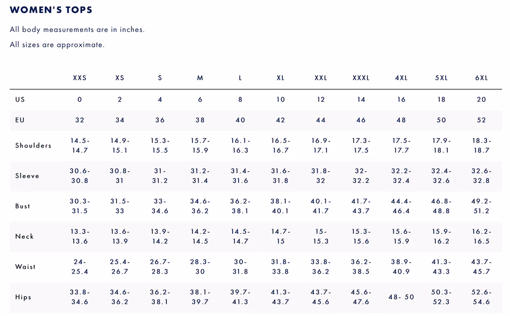 ¿Cuánto tiempo le queda a Tommy?