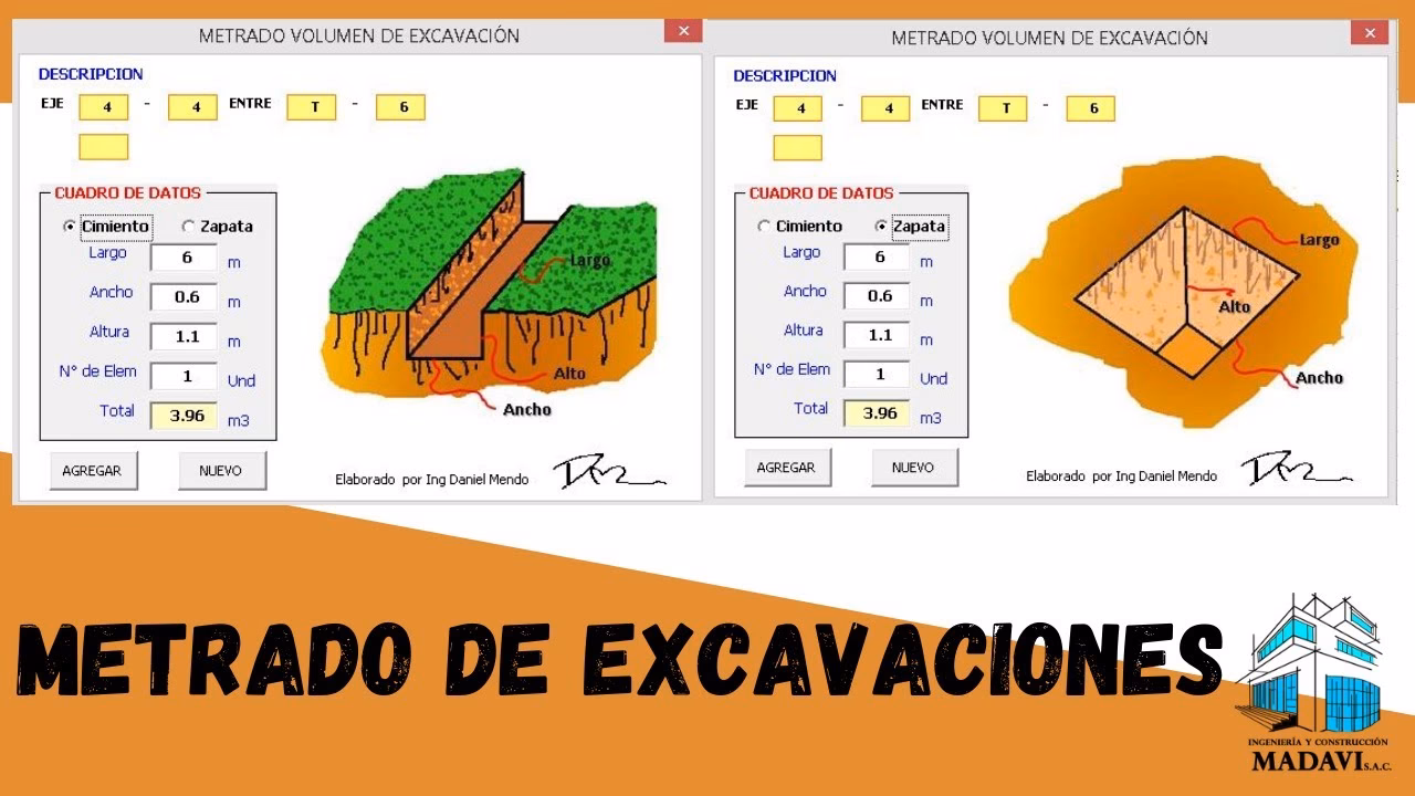 ¿Cómo se calculan las dimensiones de zapatas corridas de concreto?