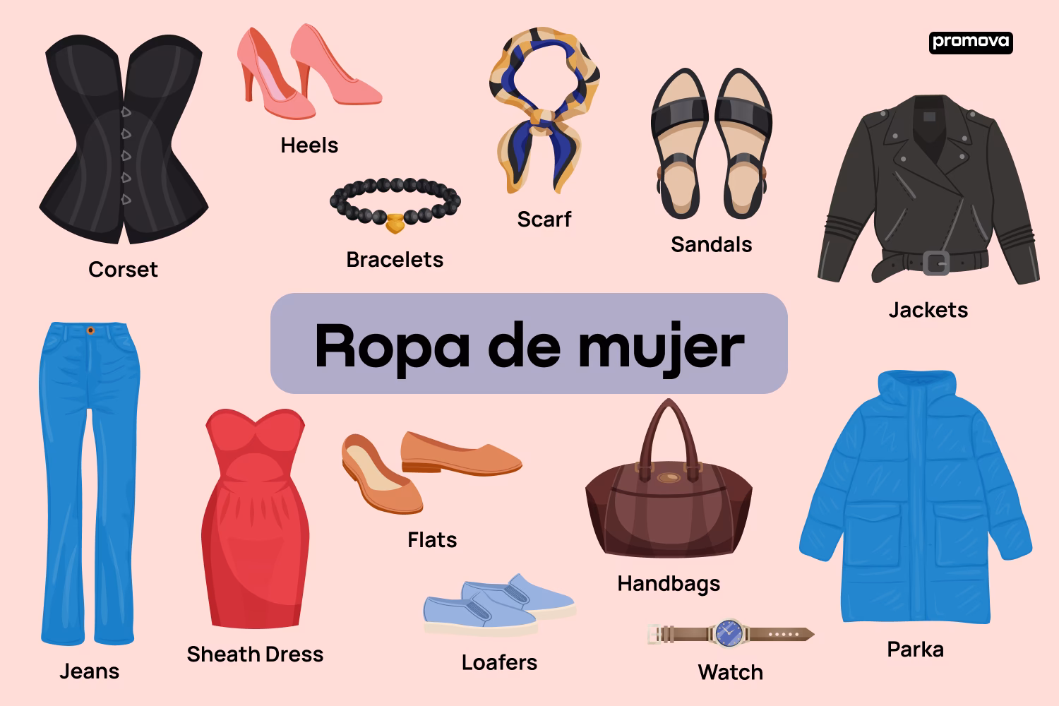 ¿Qué son los accesorios de moda en inglés?