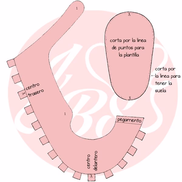 ¿Cuáles son los mejores moldes para baby shower?