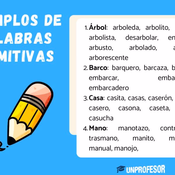¿Cuáles son las palabras derivadas de zapato?