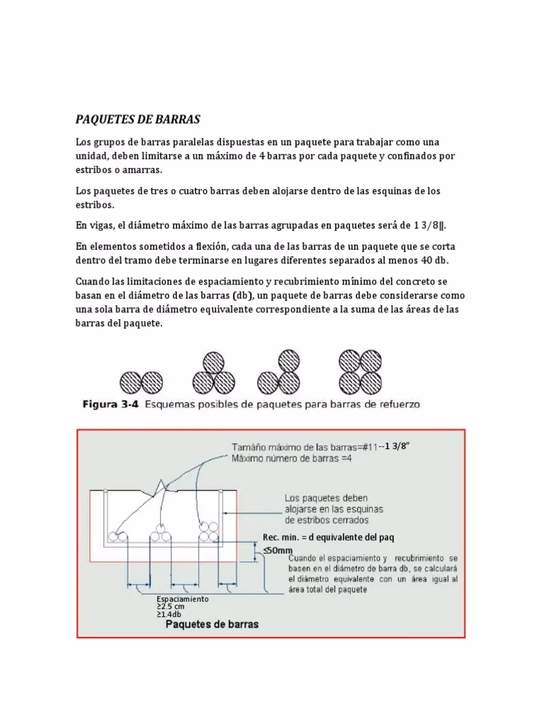 ¿Qué es la barra de Zapata?
