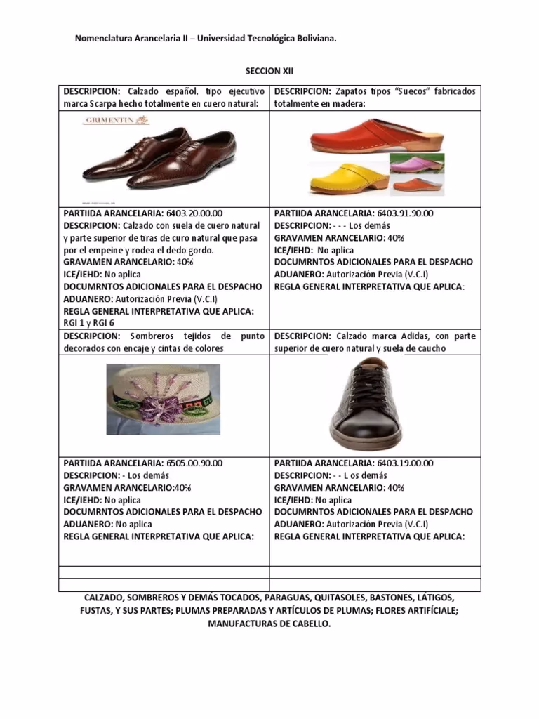 ¿Cuál es la tasa arancelaria del calzado?
