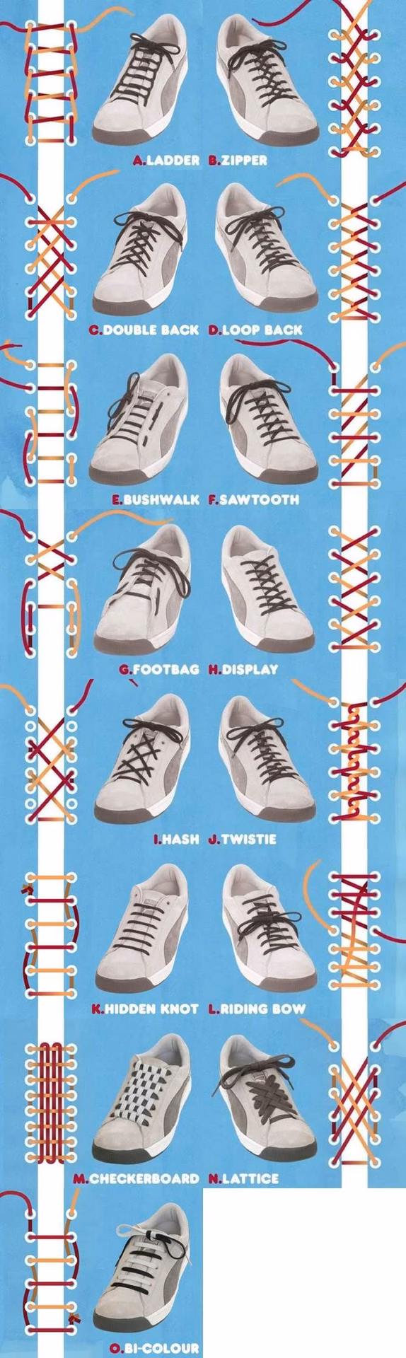 ¿Cómo se marcan los patrones de los zapatos?