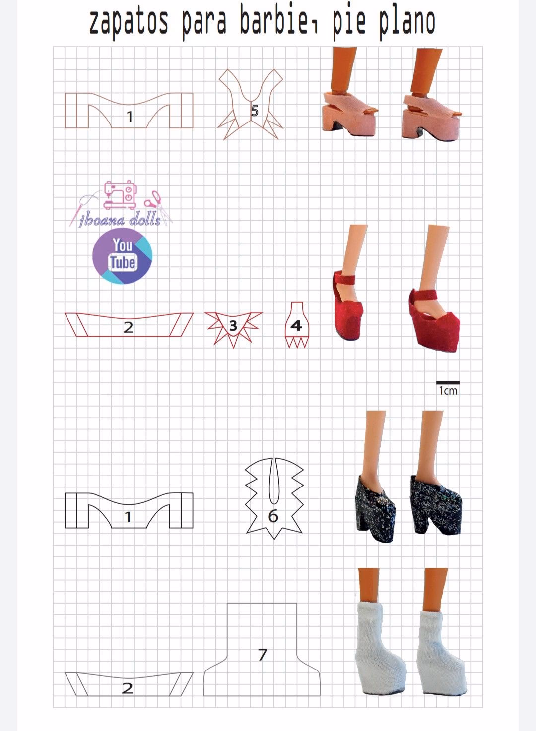 ¿Cuáles son las muñecas de colección de Barbie?
