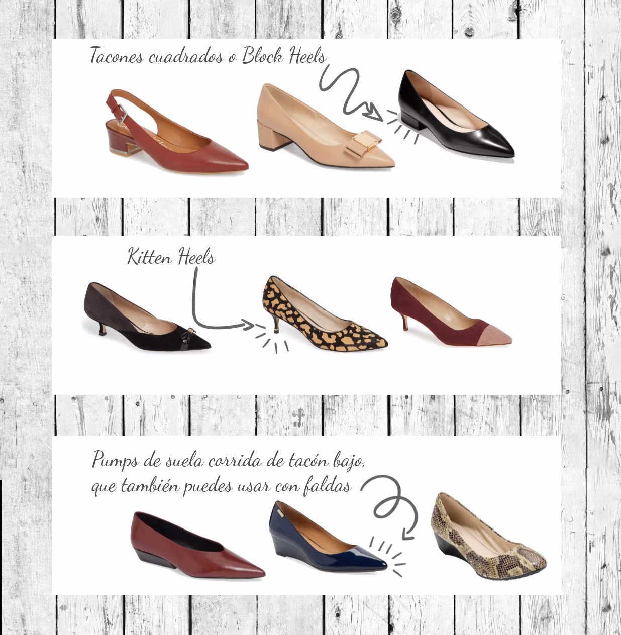 ¿Por qué es importante el uso de zapatos con tacones?