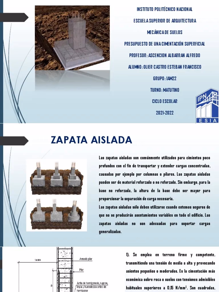 ¿Cuáles son las medidas de las zapatas?