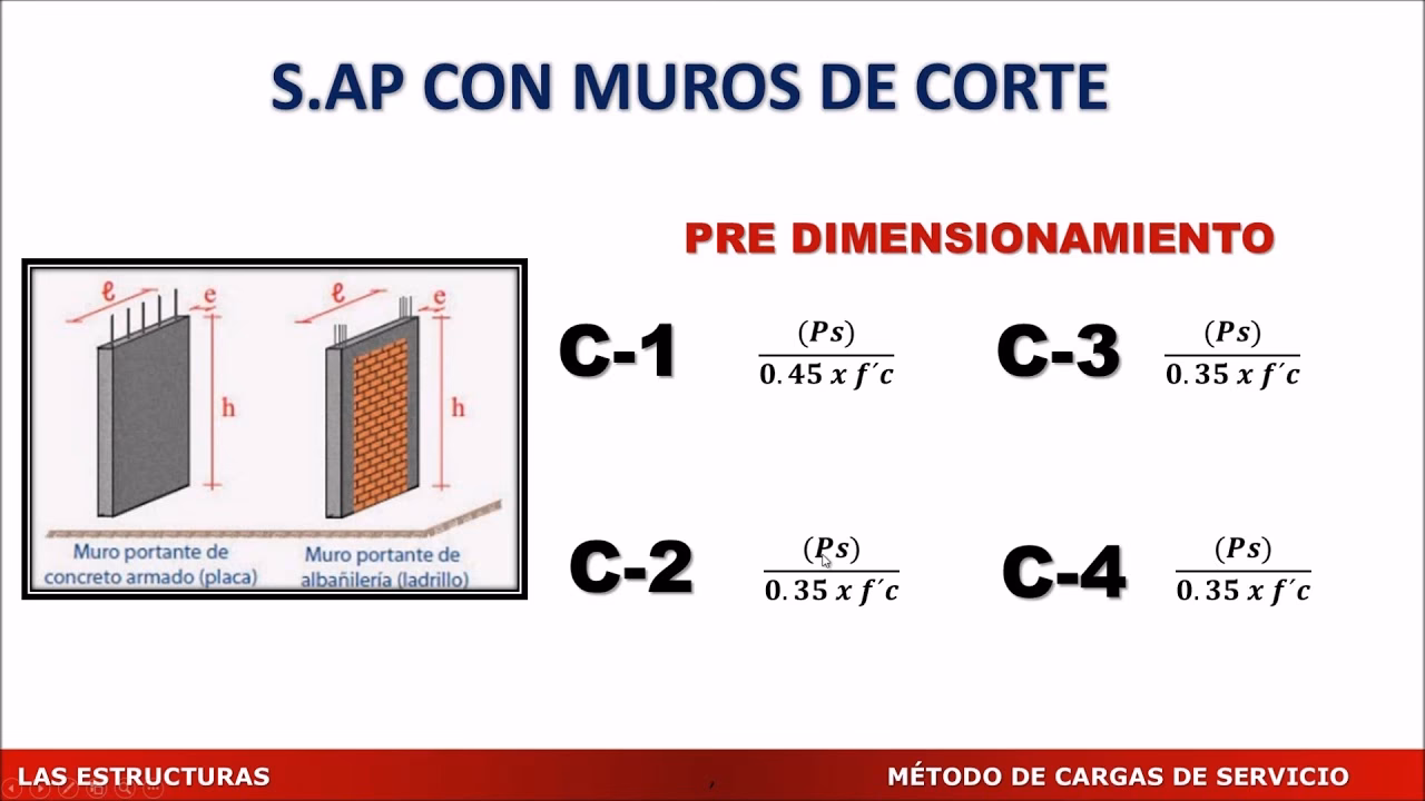 ¿Cuál es la altura máxima de un escalonamiento individual de zapatas continuas en terrenos no conglomerados?