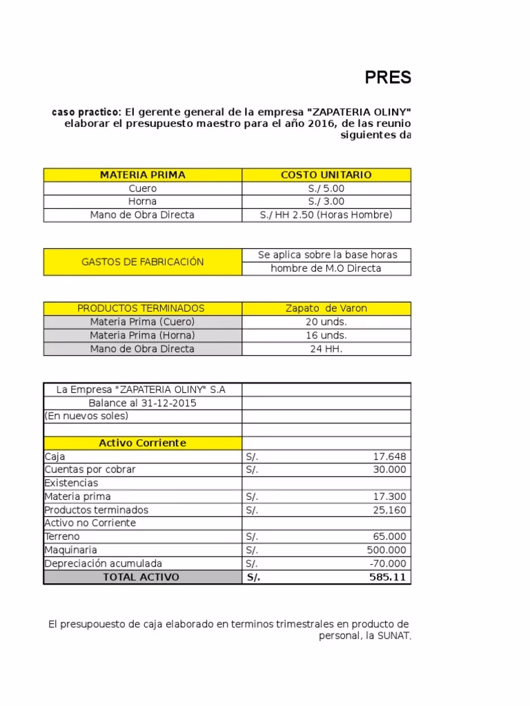 ¿Cómo se hace el zapato?