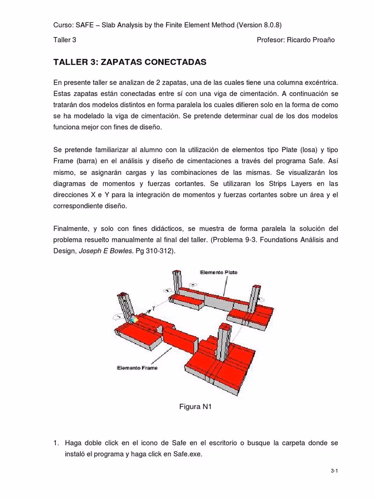 ¿Qué secuencia establece el programa SAFE para zapatas aisladas?