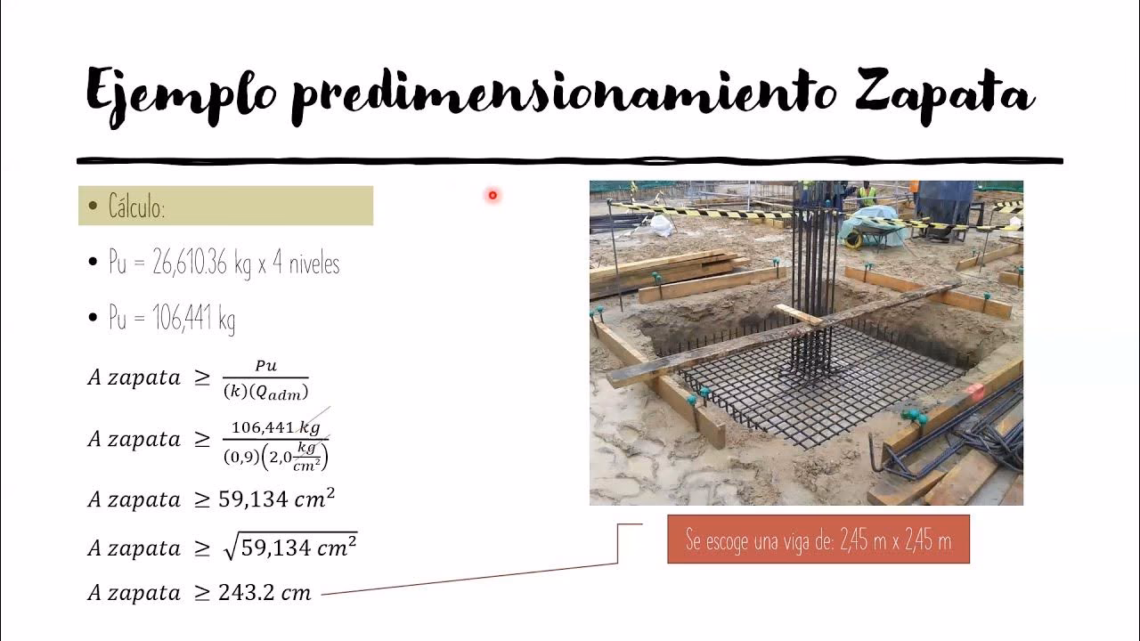 ¿Qué afecta al comportamiento de las vigas-columnas?