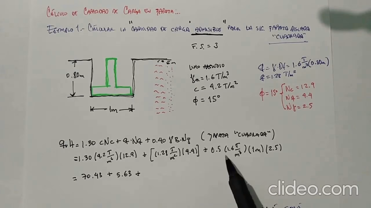 ¿Cómo se soluciona el problema de la capacidad portante de cimientos superficiales?
