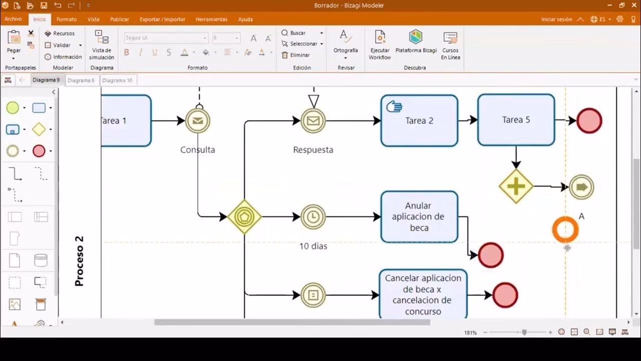 ¿Qué es Bizagi y para qué sirve?