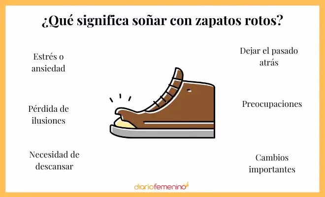 ¿Qué significa soñar con quitarse los zapatos?