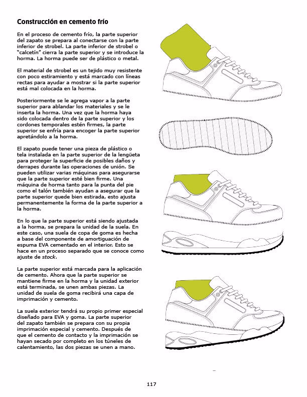 ¿Por qué dejar de usar los zapatos?