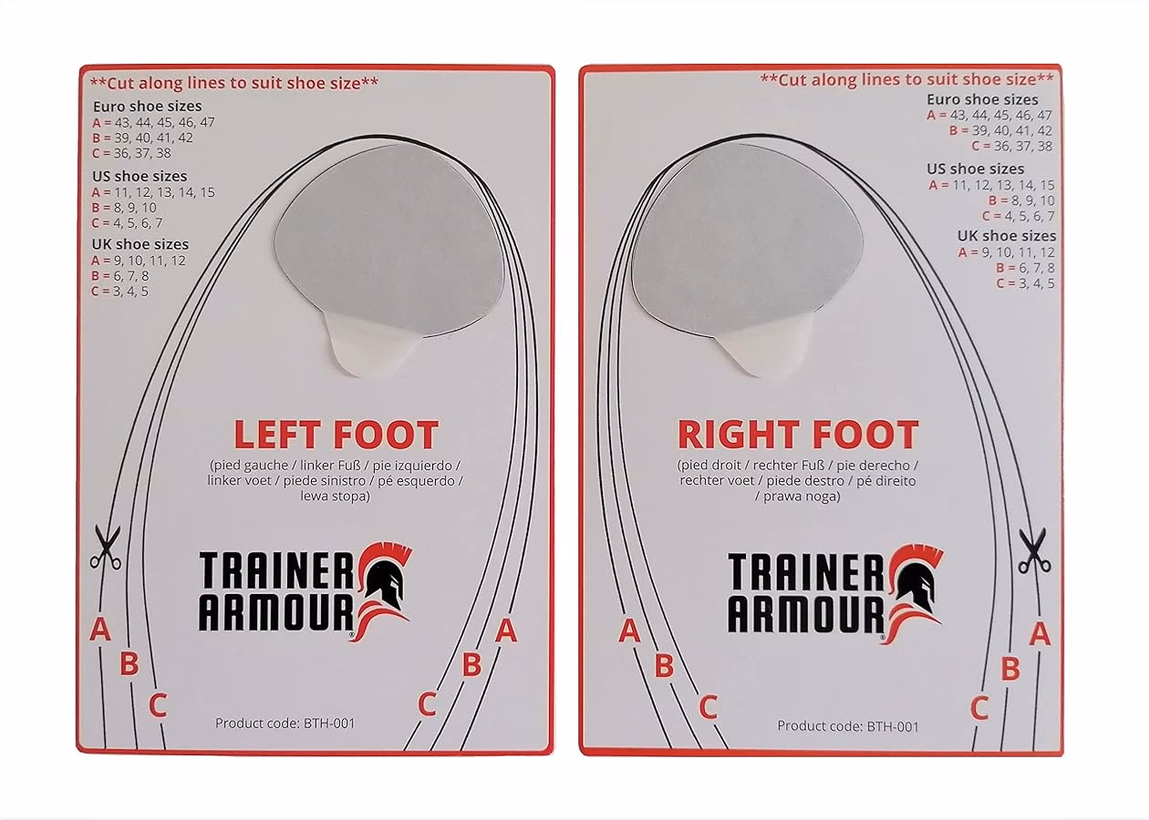 ¿Qué es un refuerzo de Zapata?