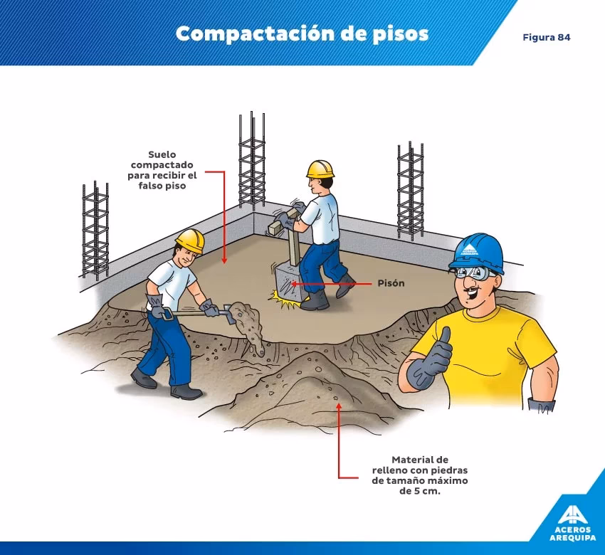 ¿Cuál es el mejor relleno para la Zapata?