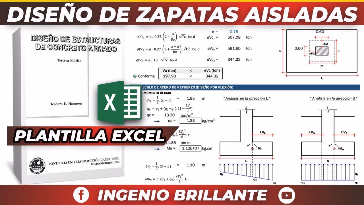 ¿Cómo se construye una zapata aislada?