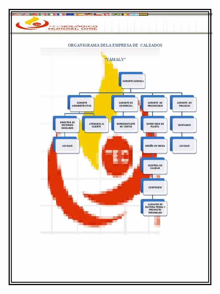 ¿Qué buscan los emprendedores de calzado Betts?
