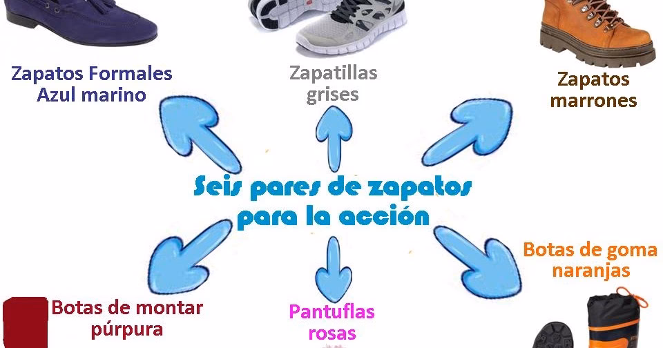 ¿Qué son los seis pares de zapatos para la acción?