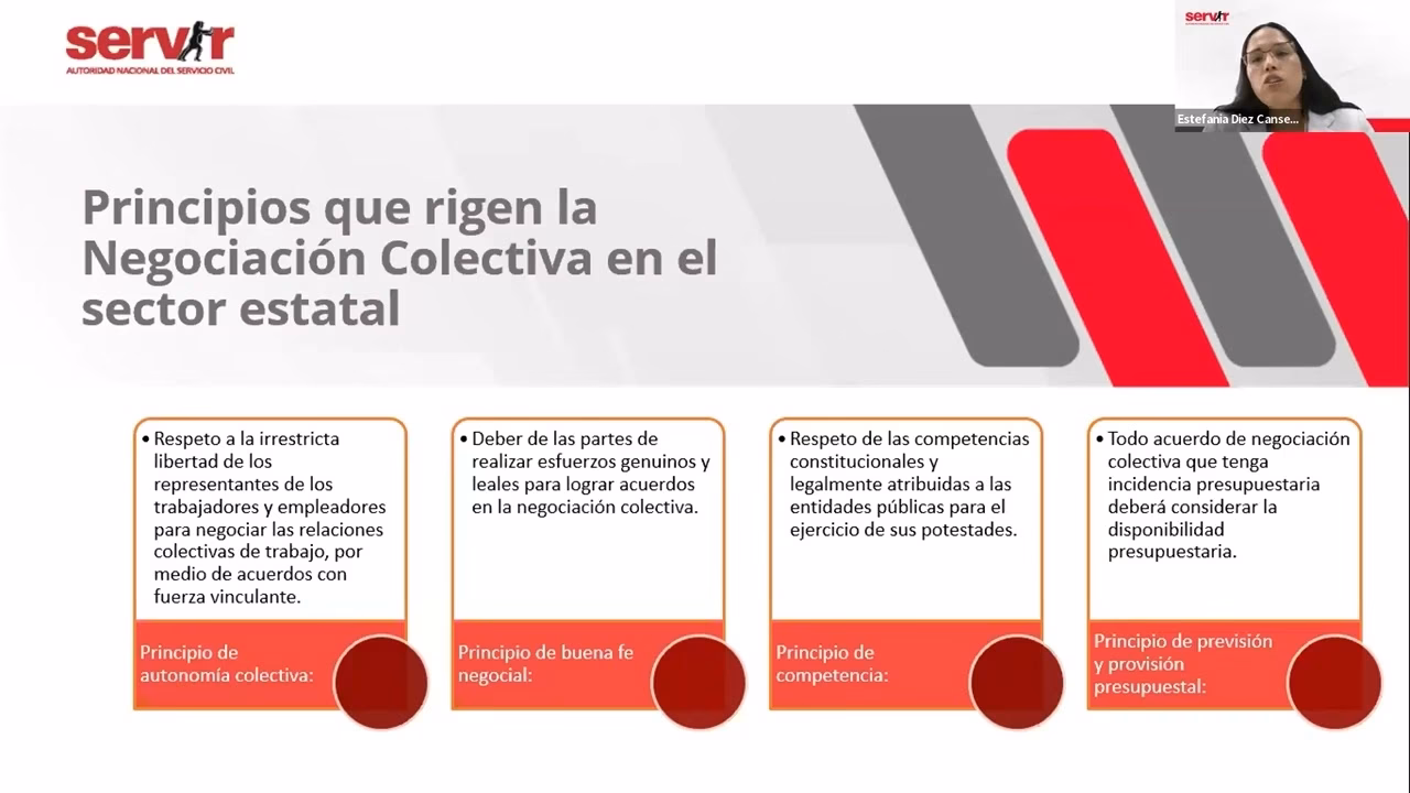 ¿Cuál es el marco legal sobre la negociación colectiva?