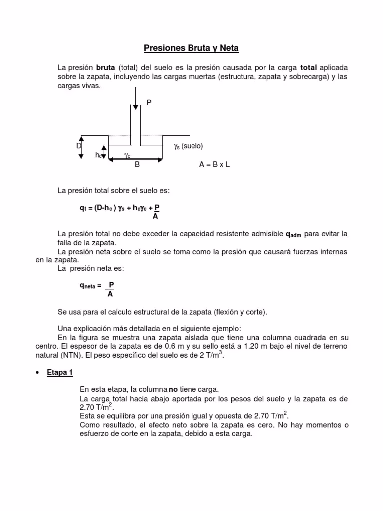 ¿Cuál es la carga que soporta una zapata?