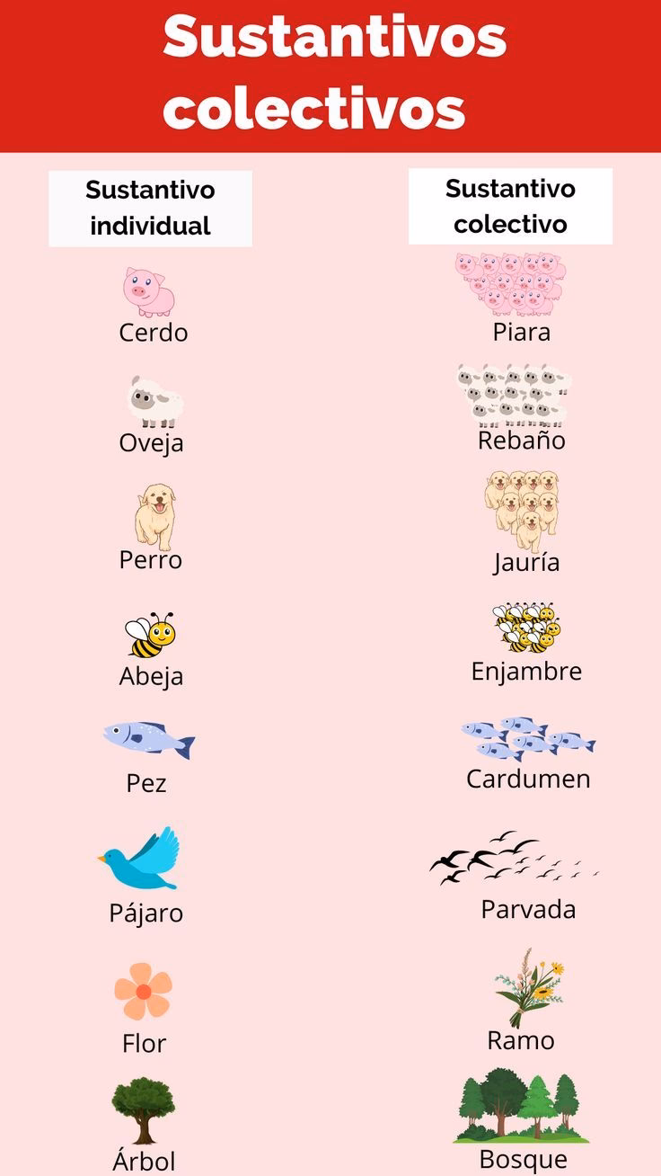 ¿Quién escribió el vuelo de la paloma?