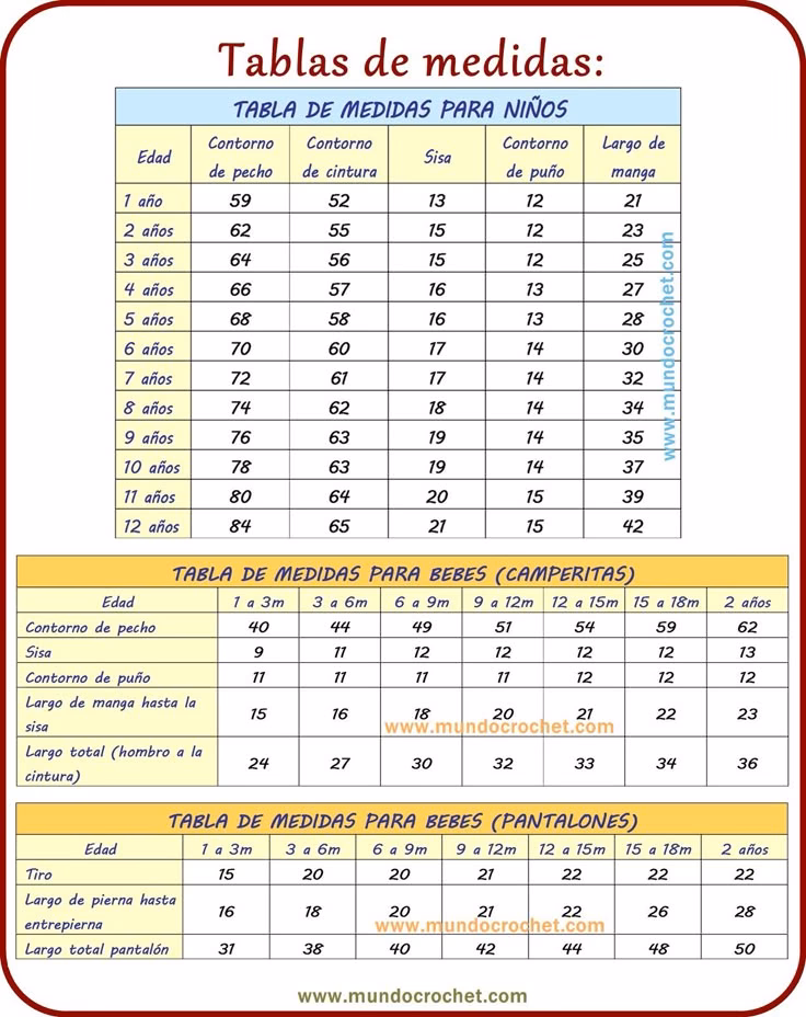 ¿Cómo se mide el tejido artesanal?