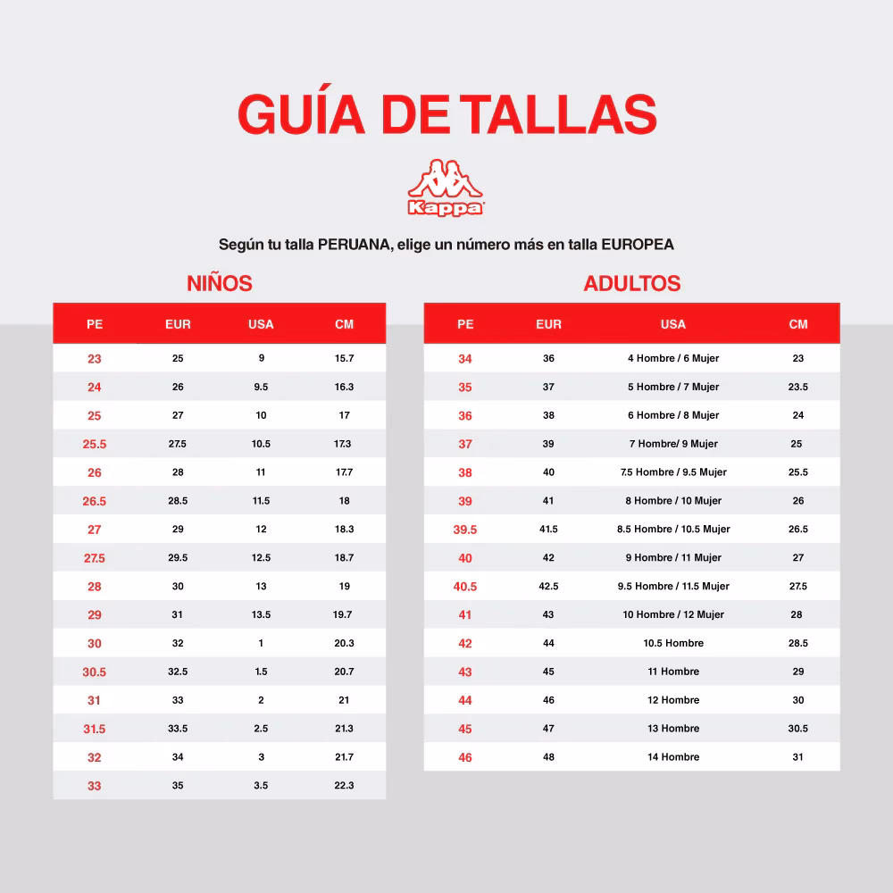 ¿Cómo saber el número de talla de zapatos para niños?