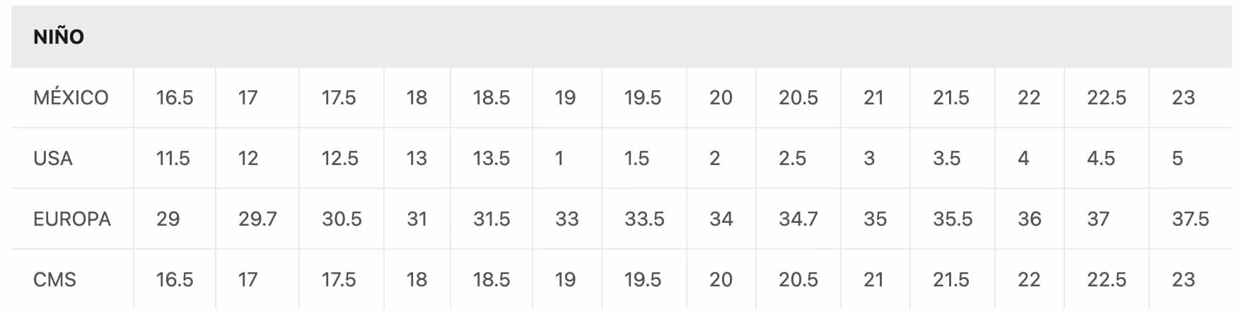 ¿Cómo saber la equivalencia de tallas de zapatos Europa USA?