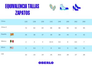 Guía Definitiva de Tallas: Francia vs. España KONE