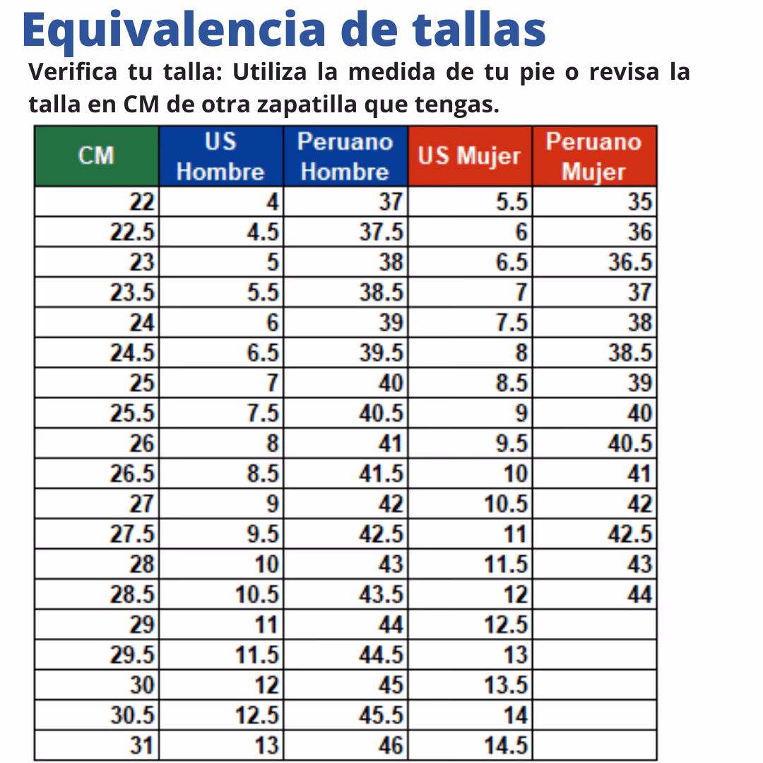 ¿Cómo hacer una guía de tallas para calzado?