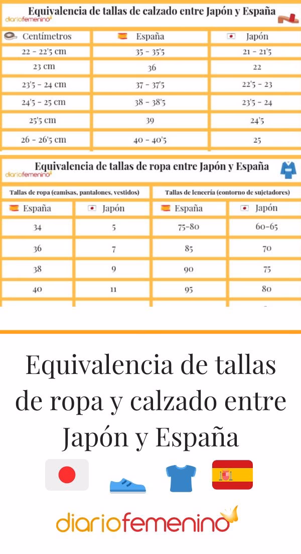 ¿Qué son las tablas de tallas de calzado?
