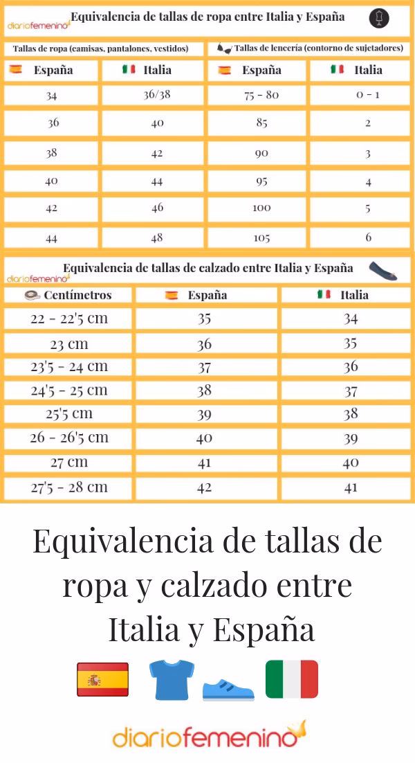 ¿Cómo medir el pie para elegir la talla de zapatos?