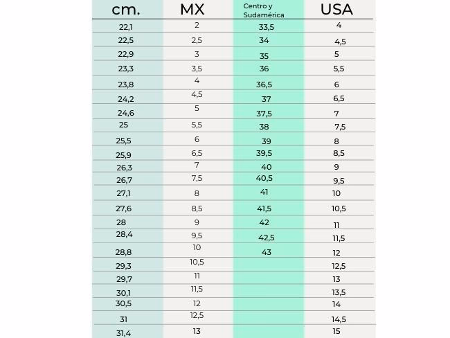 ¿Cuáles son las tallas de zapatos en Estados Unidos?