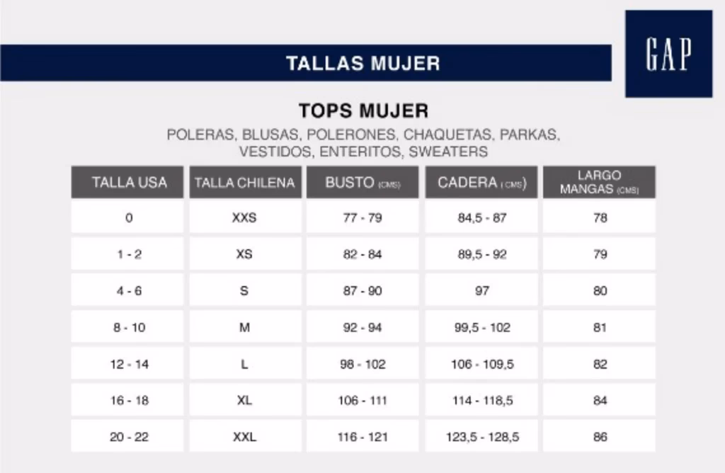 ¿Cuáles son los diferentes sistemas de tallaje de Gap?