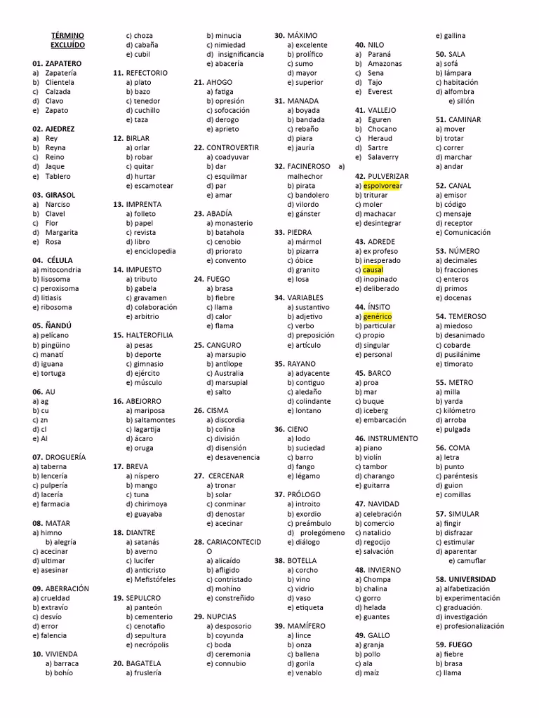 ¿Cuáles son los términos afines y excluidos?