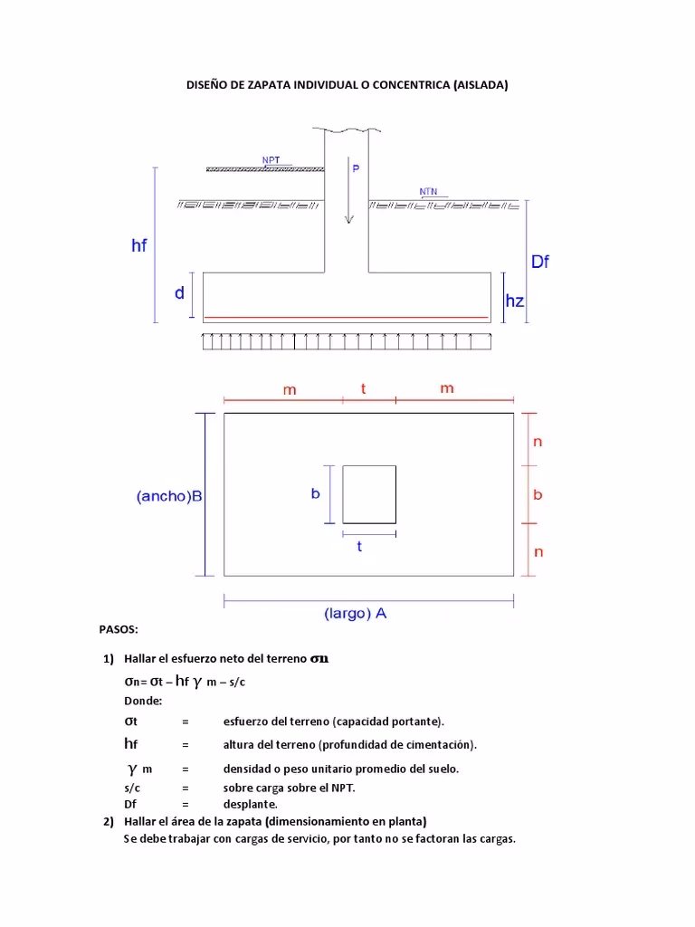 ¿Cuál es la flexión de número en las tesis doctorales?