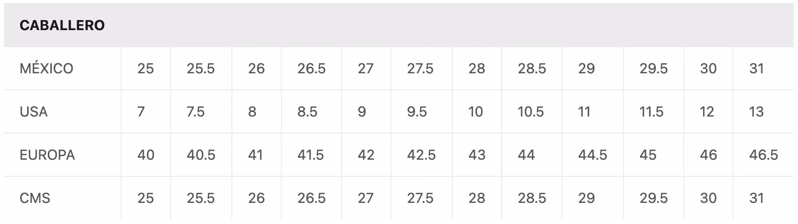 ¿Cómo convertir tallas calzado en diferentes medidas?