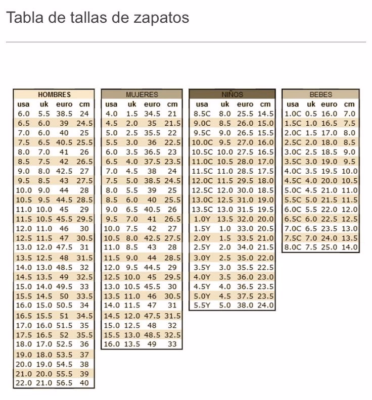 ¿Cómo puede dominar la conversión de tallas de calzado?