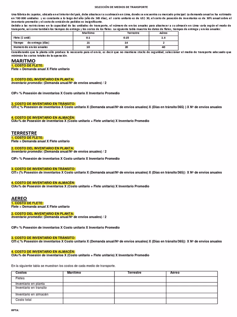¿Qué es un directorio de fabricantes de calzado?