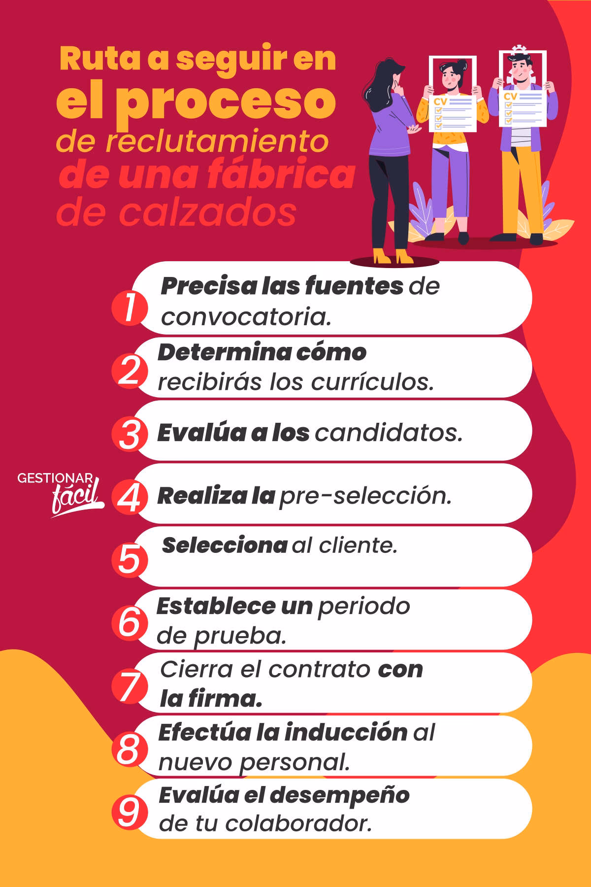 ¿Cuáles son los requisitos para trabajar en zapatería?