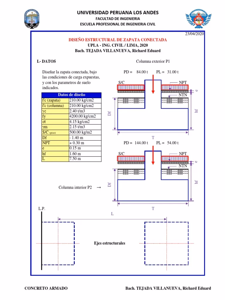 ¿Se puede cimentar con zapatas aisladas?
