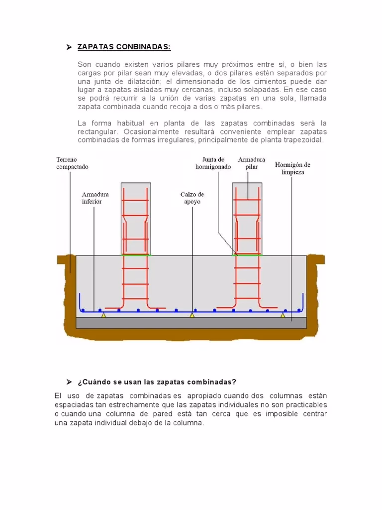 ¿Cómo se hace una Junta de dilatación?