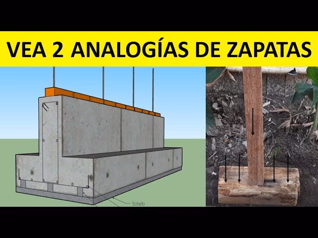 ¿Cómo se hace una zapata corrida de Concreto compuesto?